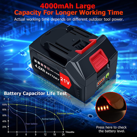 21V 4.0Ah Li-Ion Replacement Battery
